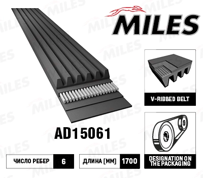 Поликлиновой ремень MILES AD15061