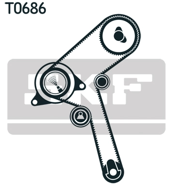 Комплект ремня грм SKF VKMA 92519