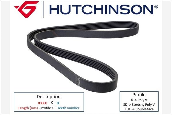 Поликлиновой ремень HUTCHINSON 1249 SK 6