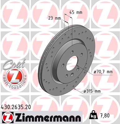 Тормозной диск coat z