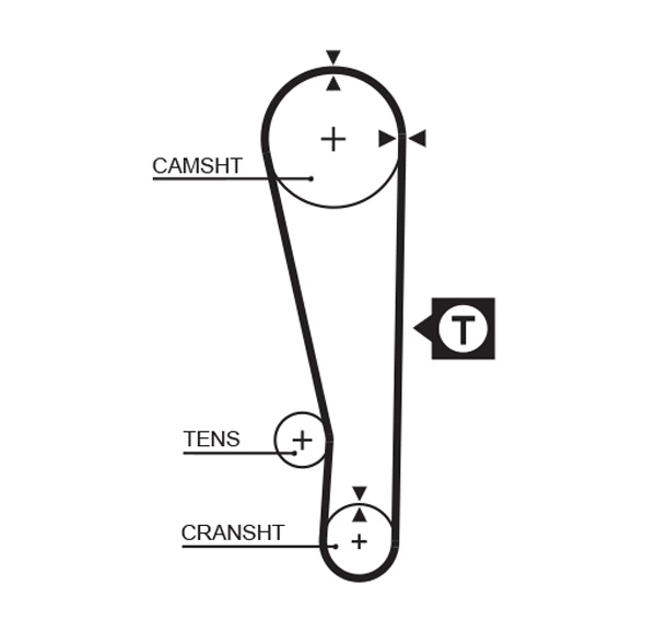 Комплект ремня грм GATES K025283XS