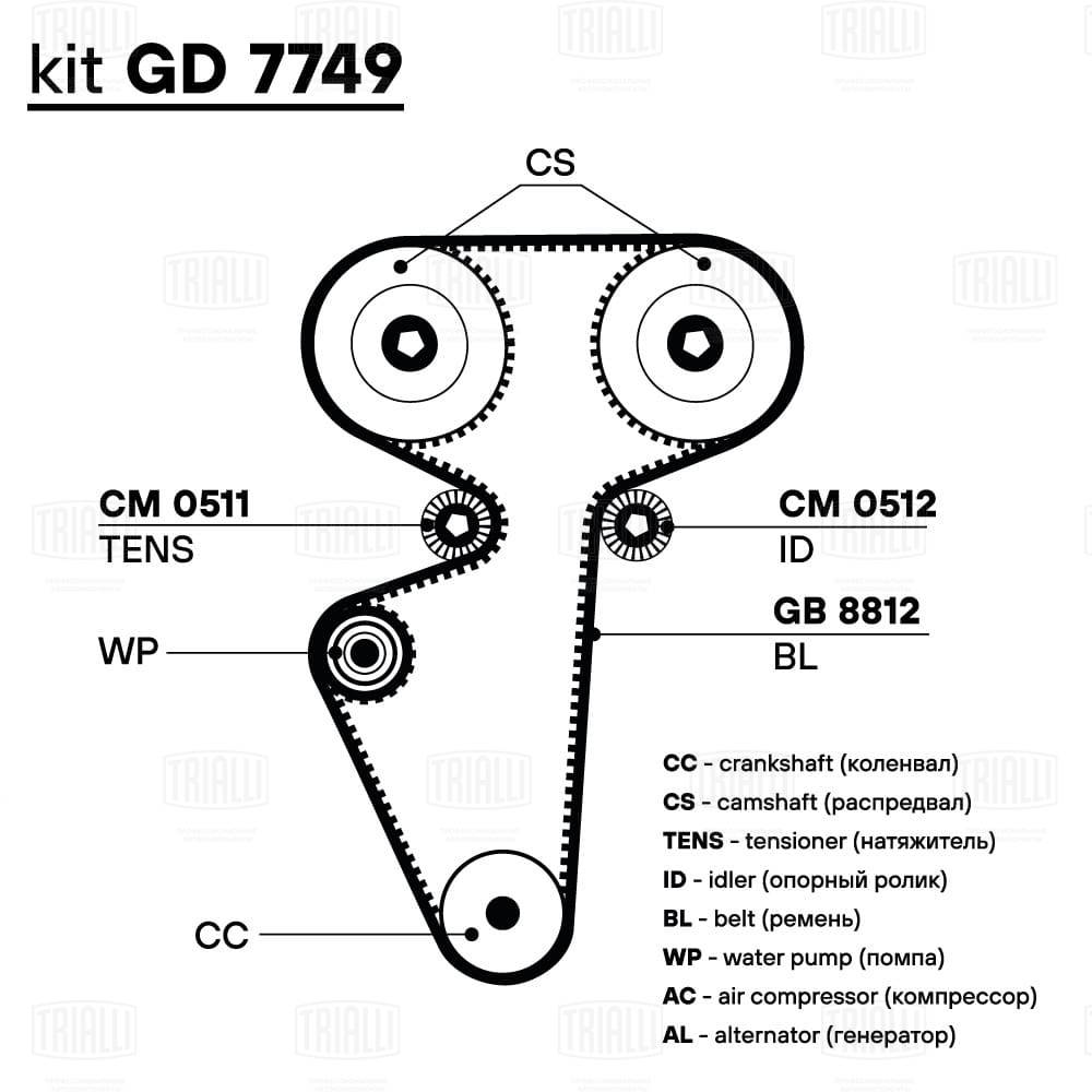 Комплект ремня грм TRIALLI GD 7749