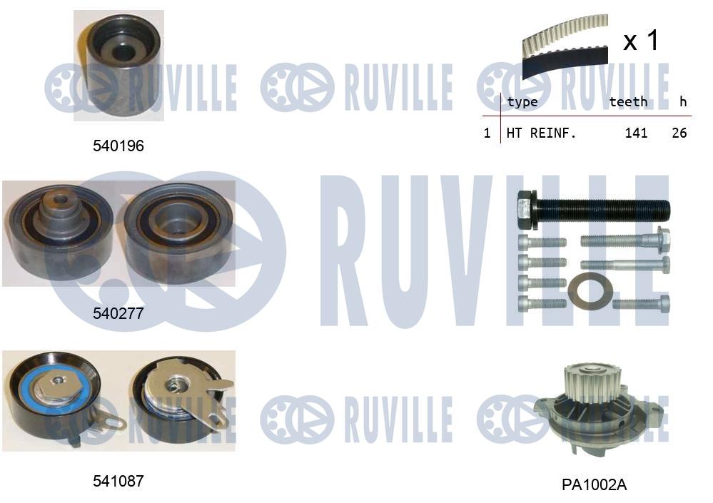 Водяной насос + комплект зубчатого ремня RUVILLE 5505041