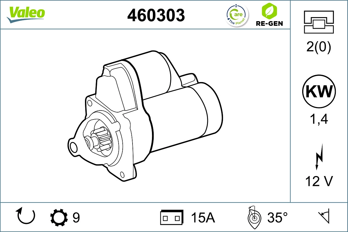Стартер VALEO 460303