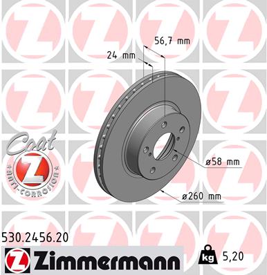 Тормозной диск coat z