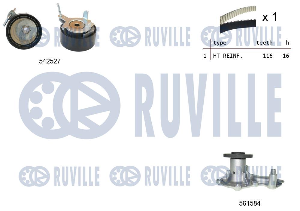 Водяной насос + комплект зубчатого ремня RUVILLE 5503721