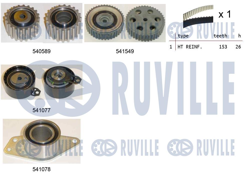 Комплект ремня грм RUVILLE 550238