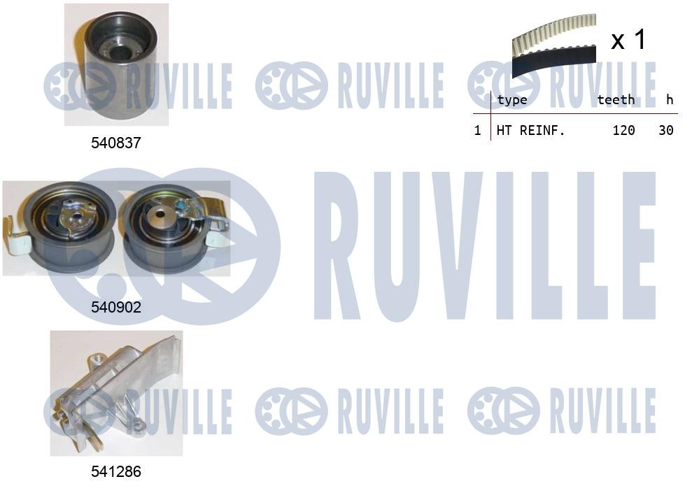 Комплект ремня грм RUVILLE 550149