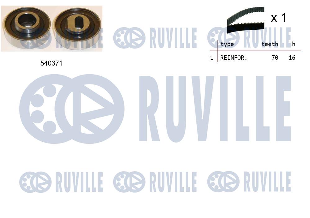 Комплект ремня грм RUVILLE 550447