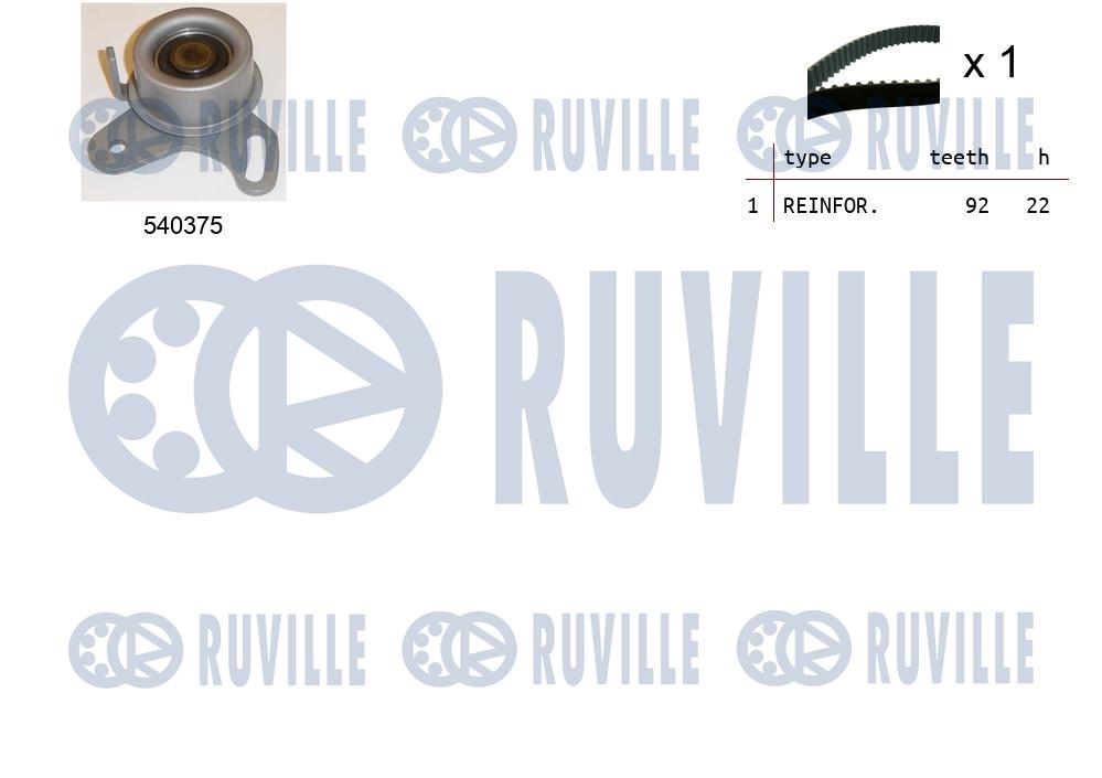 Комплект ремня грм RUVILLE 550316