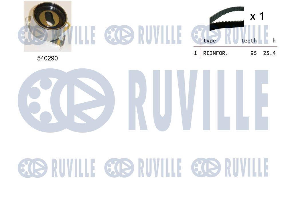 Комплект ремня грм RUVILLE 550404