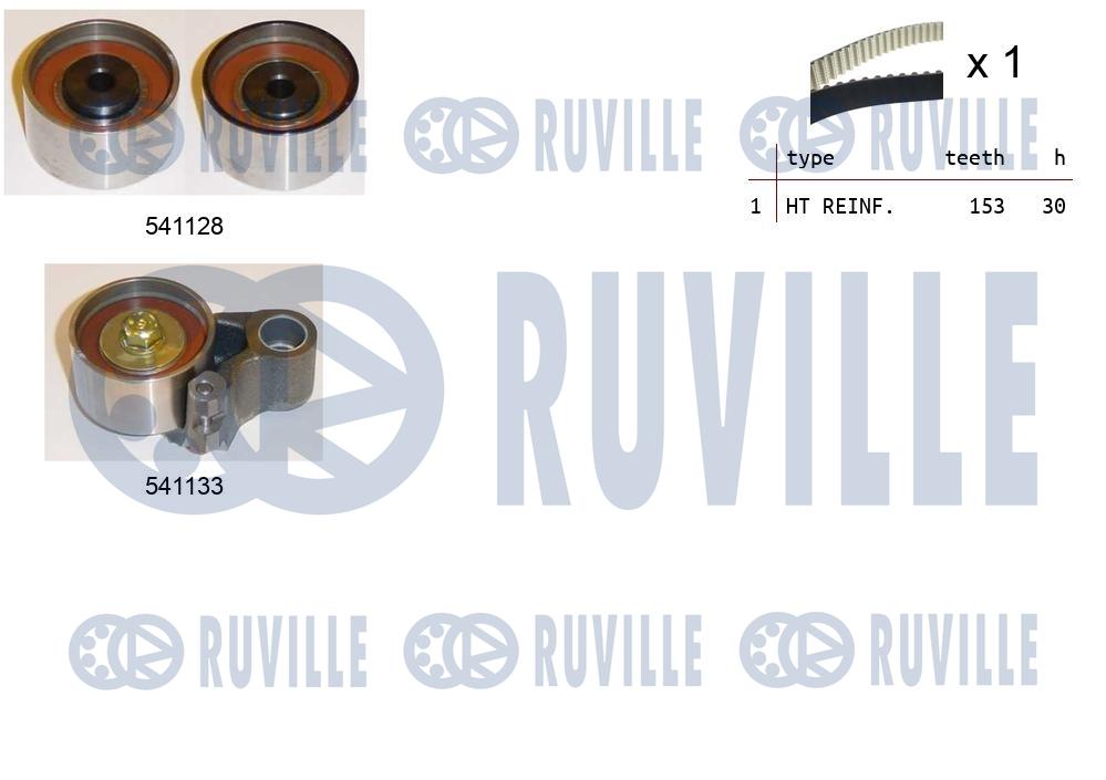 Комплект ремня грм RUVILLE 550288