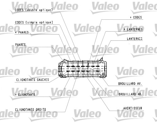 Выключатель на рулевой колонке VALEO 251437