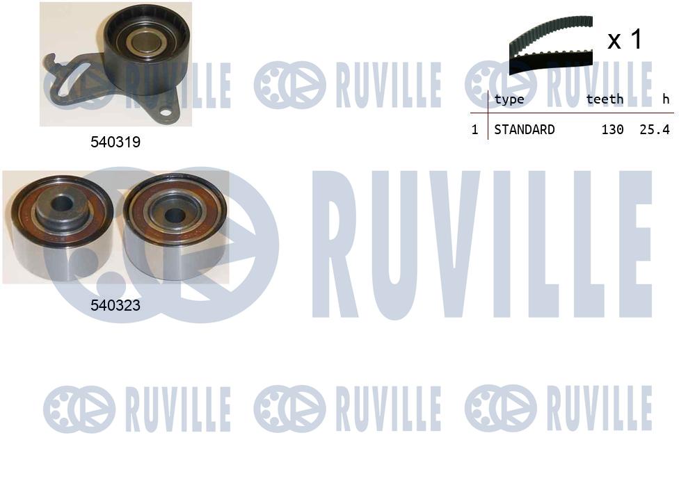 Комплект ремня грм RUVILLE 550068