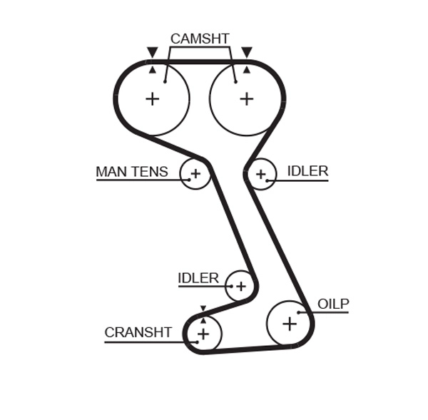 Ремень грм gates 5242 xs GATES 5242XS