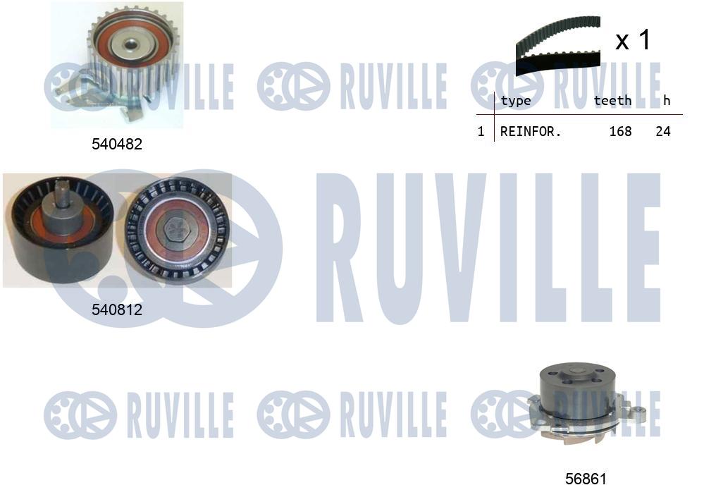 Комплект ремня грм с водяным насосом RUVILLE 5501411