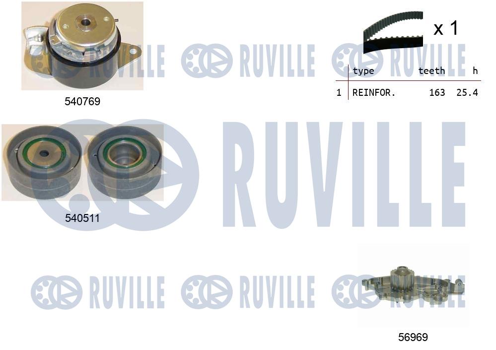 Комплект ремня грм с водяным насосом RUVILLE 5501001