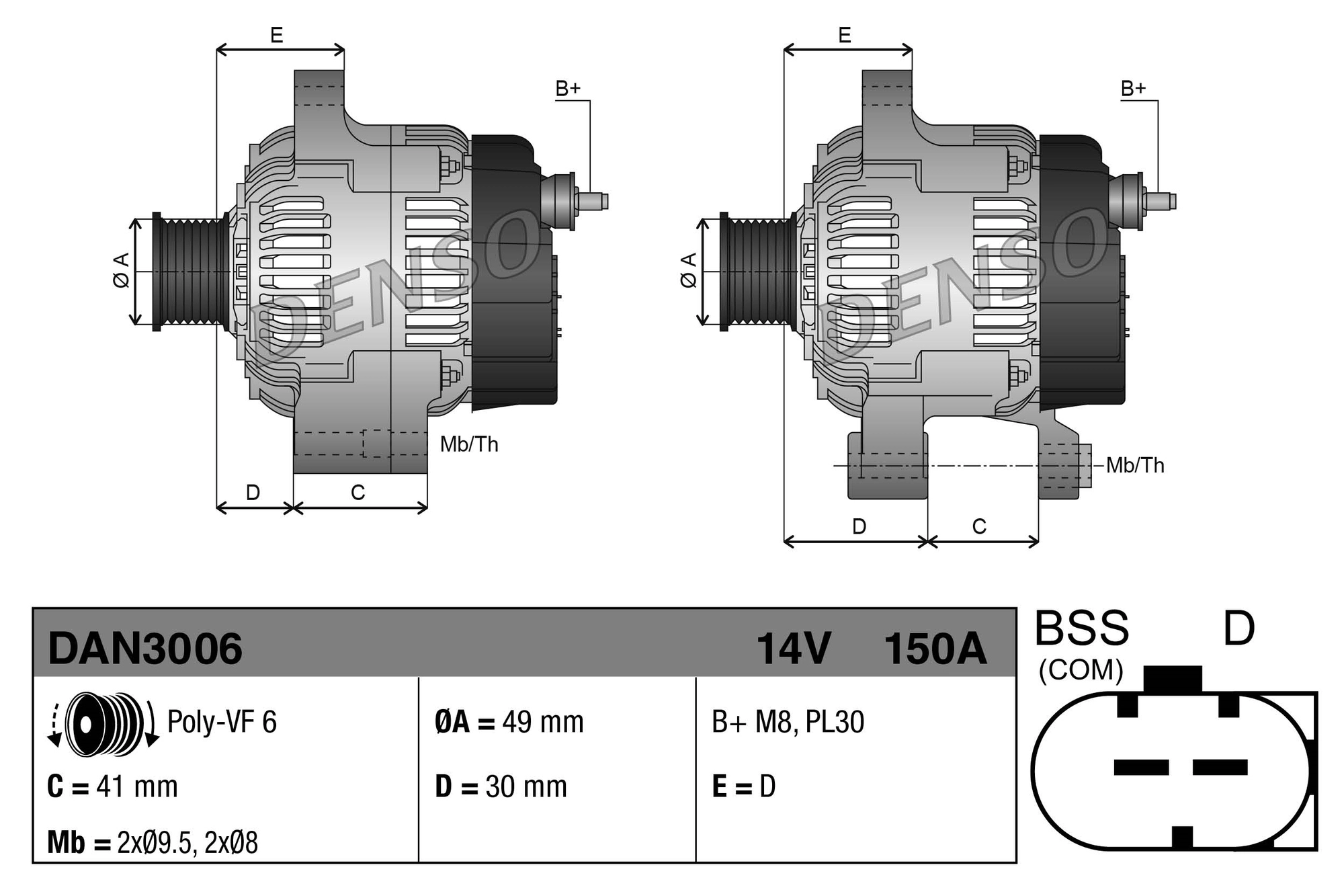 Alternator (14v 150a new with a deposit) fits bmw 1 (e81) 1 (e82) 1 (e87) 1 (e88) 3 (e46) 3 (e90) 3 (e91) 3 (e92) 3 (e93) 5 (e60) x1 (e8 DENSO DAN3006