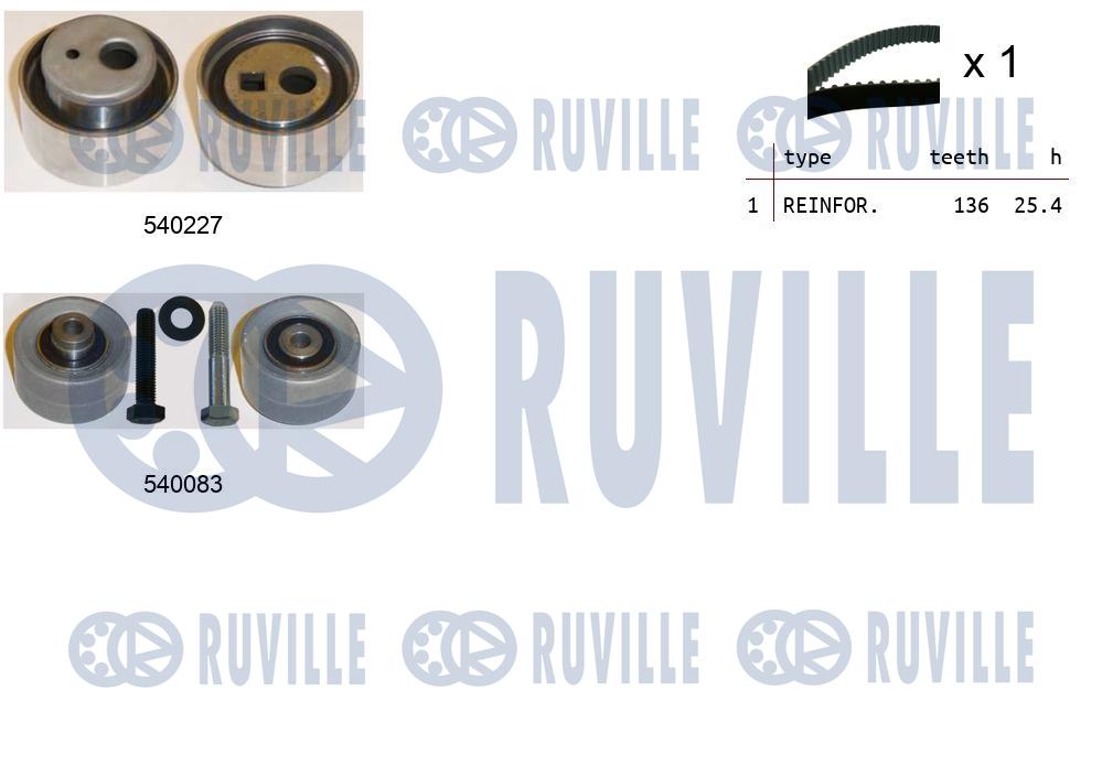 Комплект ремня грм RUVILLE 550219