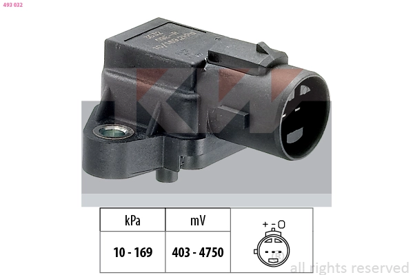 Датчик давления воздуха высотного корректор made in italy - equivalent KW 493032