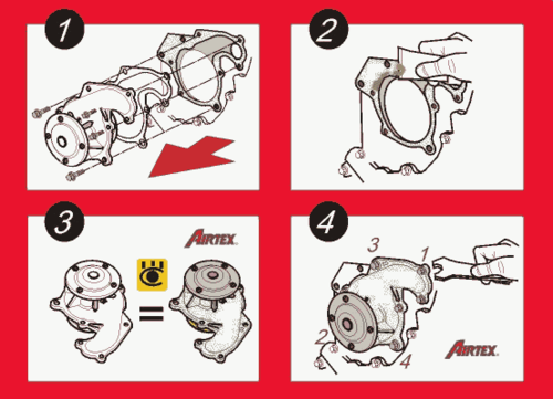 Комплект ГРМ + помпа AIRTEX WPK-937705