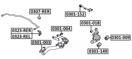 Сайлентблок ASVA 0301-018