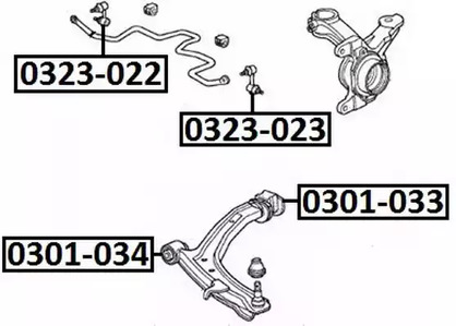 Сайлентблок ASVA 0301-033