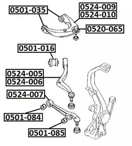 Рычаг поперечный правый ASVA 0524-005