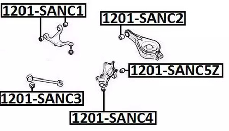 Сайлентблок рычага подвески ASVA 1201-SANC5Z