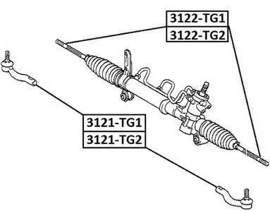 Наконечник руля ASVA 3121-TG2