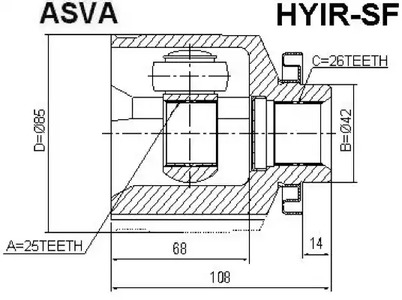 Шарнирный комплект приводной вал ASVA HYIR-SF