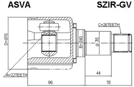 Шарнирный комплект приводной вал ASVA SZIR-GV