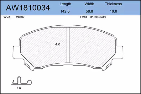 AW1810034 AYWIPARTS Колодки тормозные дисковые