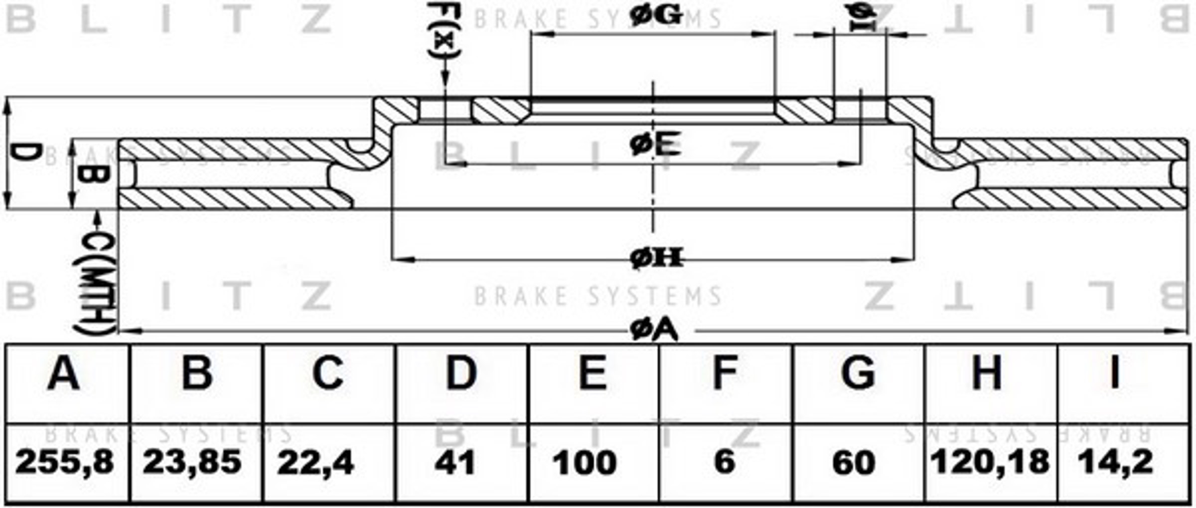 BS0112 BLITZ Диск тормозной