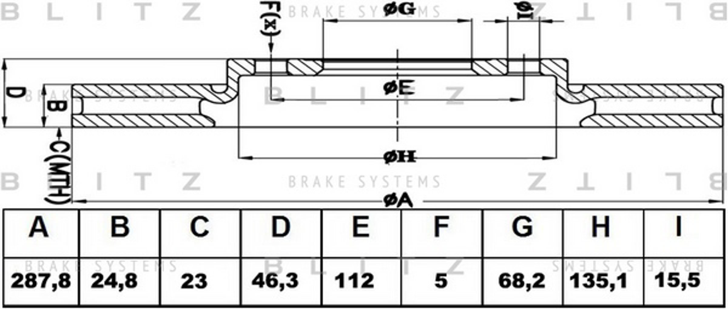 BS0129 BLITZ Диск тормозной