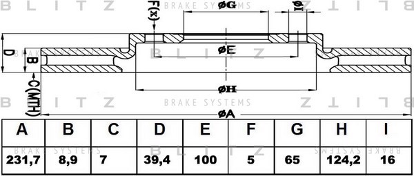 BS0155 BLITZ Диск тормозной