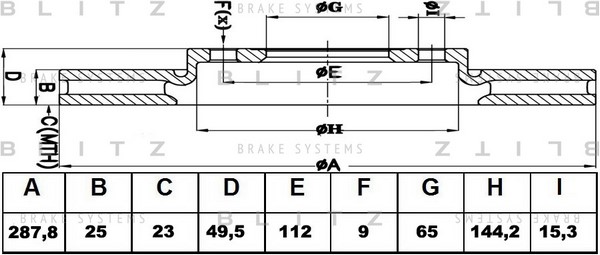 BS0182 BLITZ Тормозной диск