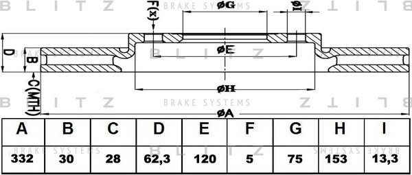 BS0309 BLITZ Тормозной диск