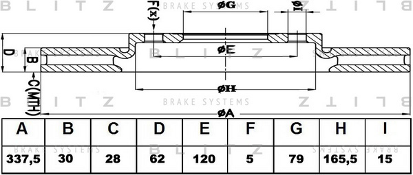 BS0323 BLITZ Диск тормозной