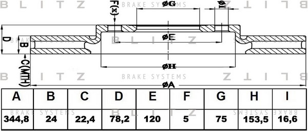 BS0394 BLITZ Тормозной диск