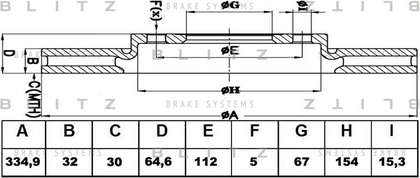 BS0398 BLITZ Тормозной диск