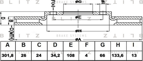 BS0405 BLITZ Диск тормозной