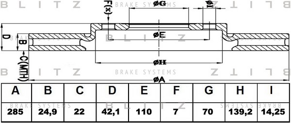 BS0448 BLITZ Тормозной диск