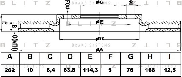 BS0450 BLITZ Тормозной диск