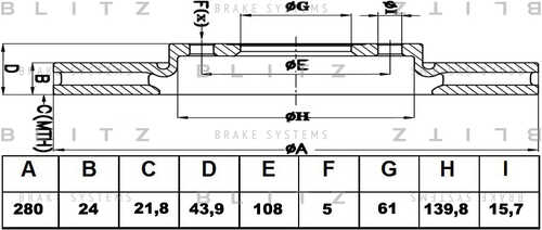 BS0460 BLITZ Диск тормозной