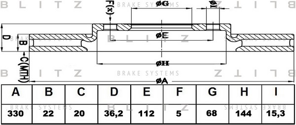 BS0464 BLITZ Тормозной диск