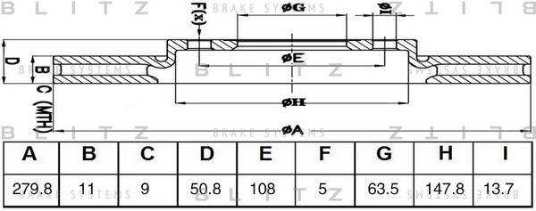 BS0468 BLITZ Тормозной диск