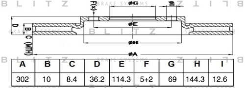 BS0484 BLITZ Тормозной диск