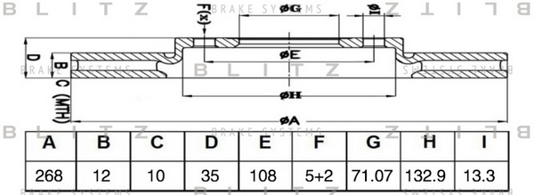 BS0492 BLITZ Диск тормозной