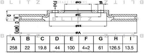 BS0507 BLITZ Тормозной диск